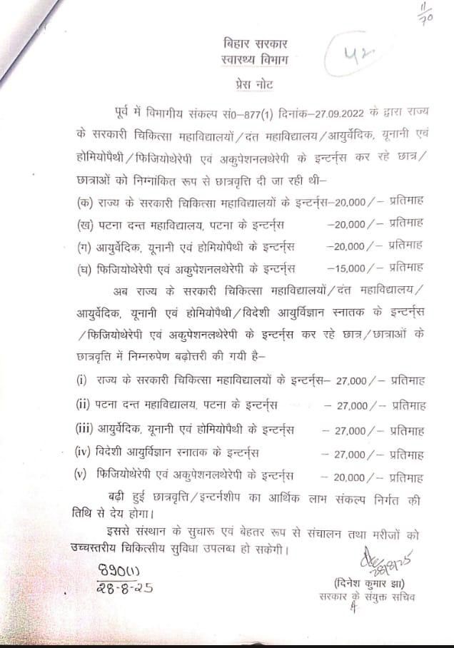 DrSudhanshupan's tweet photo. Kudos to Bihar Intern Doctors.
Bihar govt. has increased stipend from 20k to 27k in just one day of strike.
#MedTwitter @dr_jakir_khan @DWF_INDIA @dr_jakir_khan @Afzalbokaro @Doctors__squad @Indian__doctor @Lap_surgeon https://t.co/fQ2IcYUYQ8