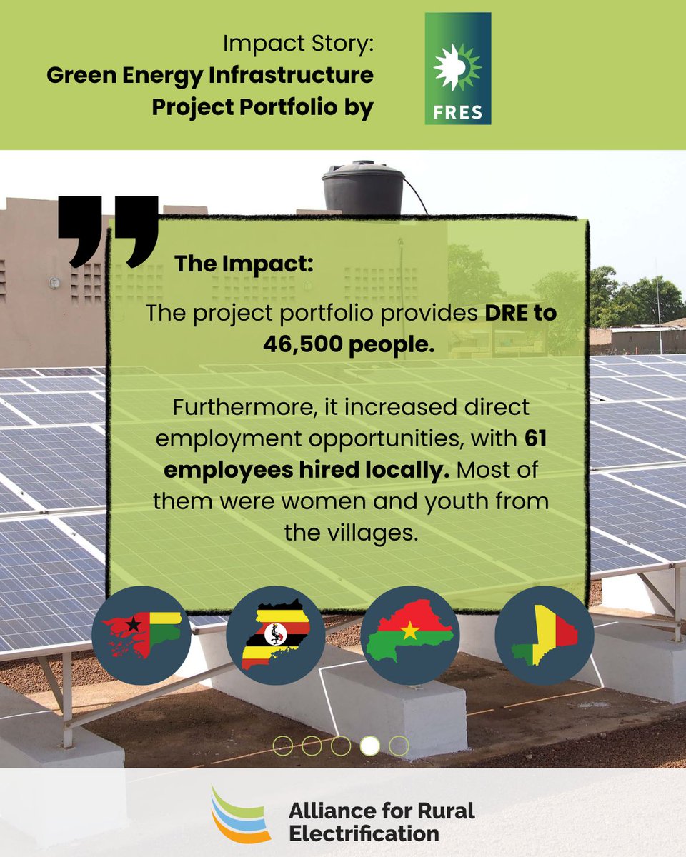RuralElec's tweet image. 🍃 @FRES_NL is making a difference through DRE!

☀️ 15 nano grids and 5 mini-grids have been deployed, further expanding energy access in remote areas. The result is the creation of  7,169 new energy connections, bringing electricity to 46,000 people and creating new direct…