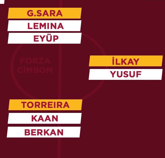 İhtiyaç belli çare belli…
#HakanCimboma