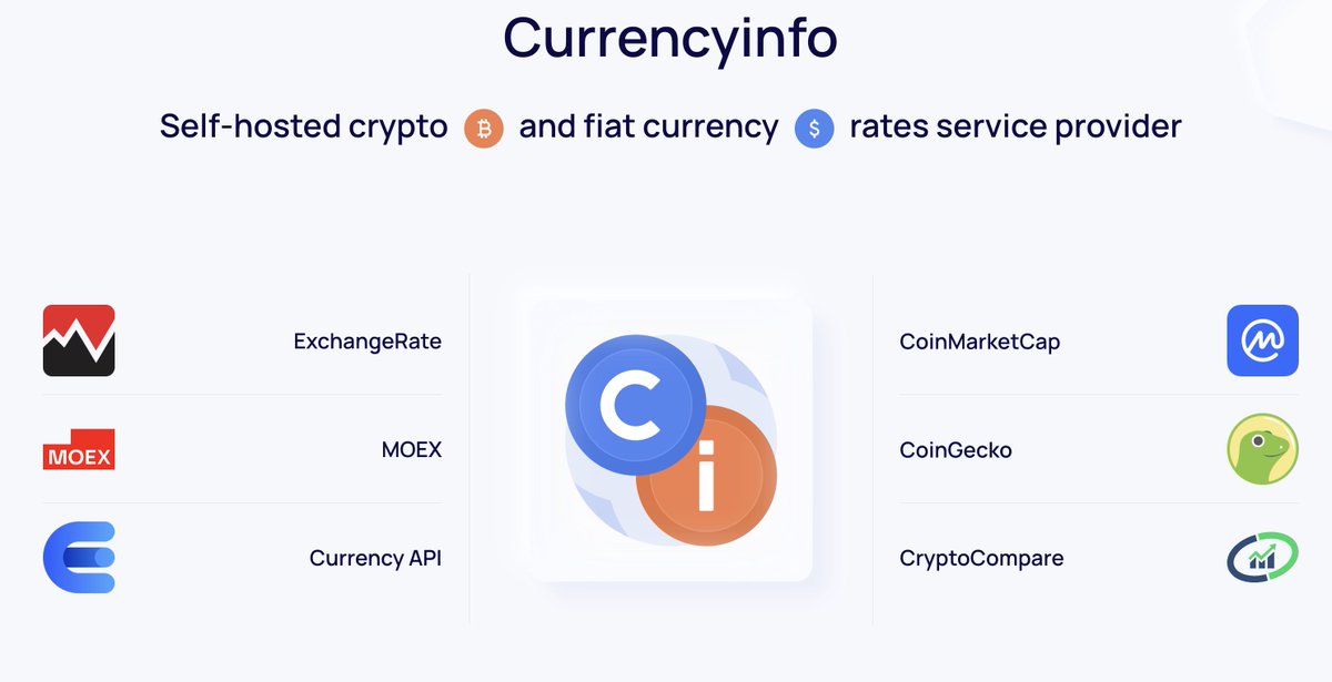 ⚠️ Price manipulation alert

Examples from today:

– RAIL/USD → $0.38 (Coingecko) vs $1.06 (CMC)
– WETH/USD → $979 (Coingecko) vs $4,386 (CMC)

Enough for traders to lose millions.

Avoid failure. Use Currencyinfo:

🏠 Self-hosted — Operate your own instance with control over