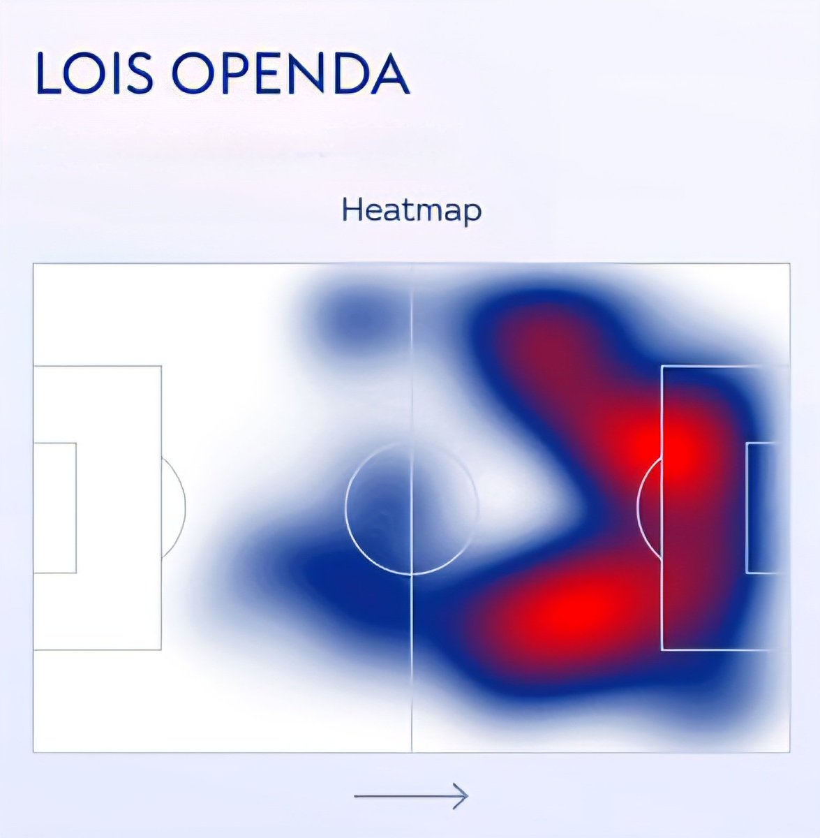 Openda è un attaccante totale, li davanti può fare qualsiasi ruolo.
