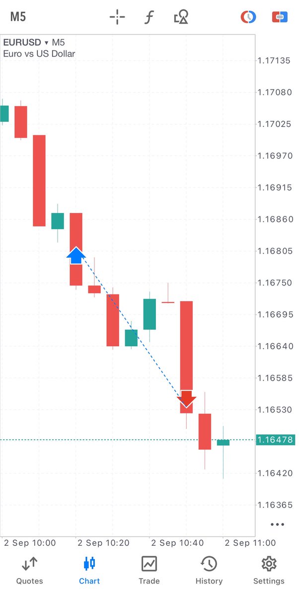 Shubhankan Tiwary tweet media