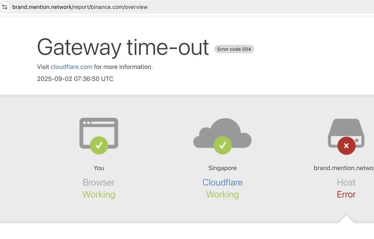 Hitting 2,000 concurrent and triggered a 504
We’re scaling capacity now. Thanks for the ❤️