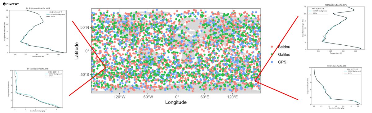 Less than 3 weeks after launch #MetopSGA1 is already sending back data! 📡 
1st signals from the on-board Microwave Sounder &amp; Radio Occultation Sounder are showing the satellite’s game-changing potential for weather &amp; climate monitoring. So, what exactly are you seeing here? 🤔