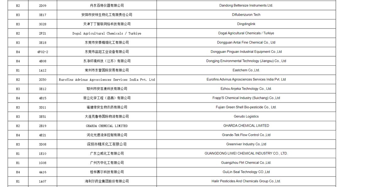 Crop Protection Industry Association tweet media