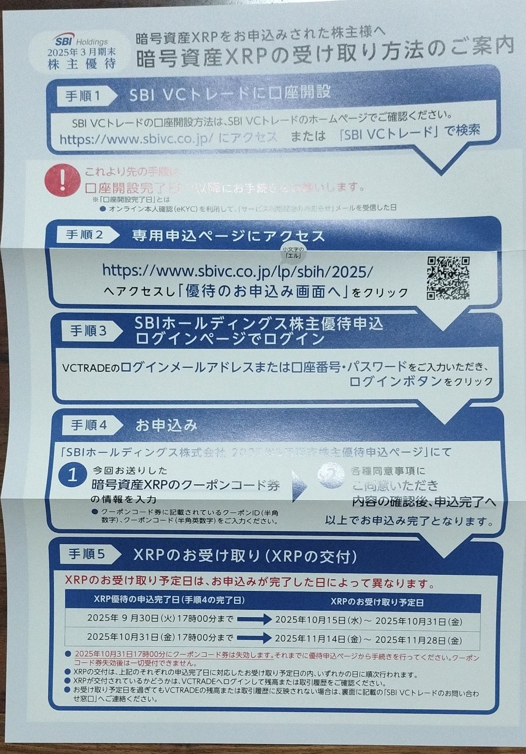 【新品未使用】SBI 株主優待 2025年度分 SBIホールディングス 2025年の株主優待 | 特選街情報 NX-Station