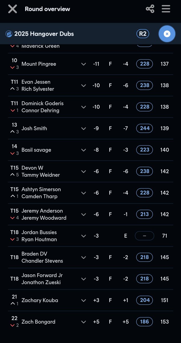 WoodyDiscsMI tweet media