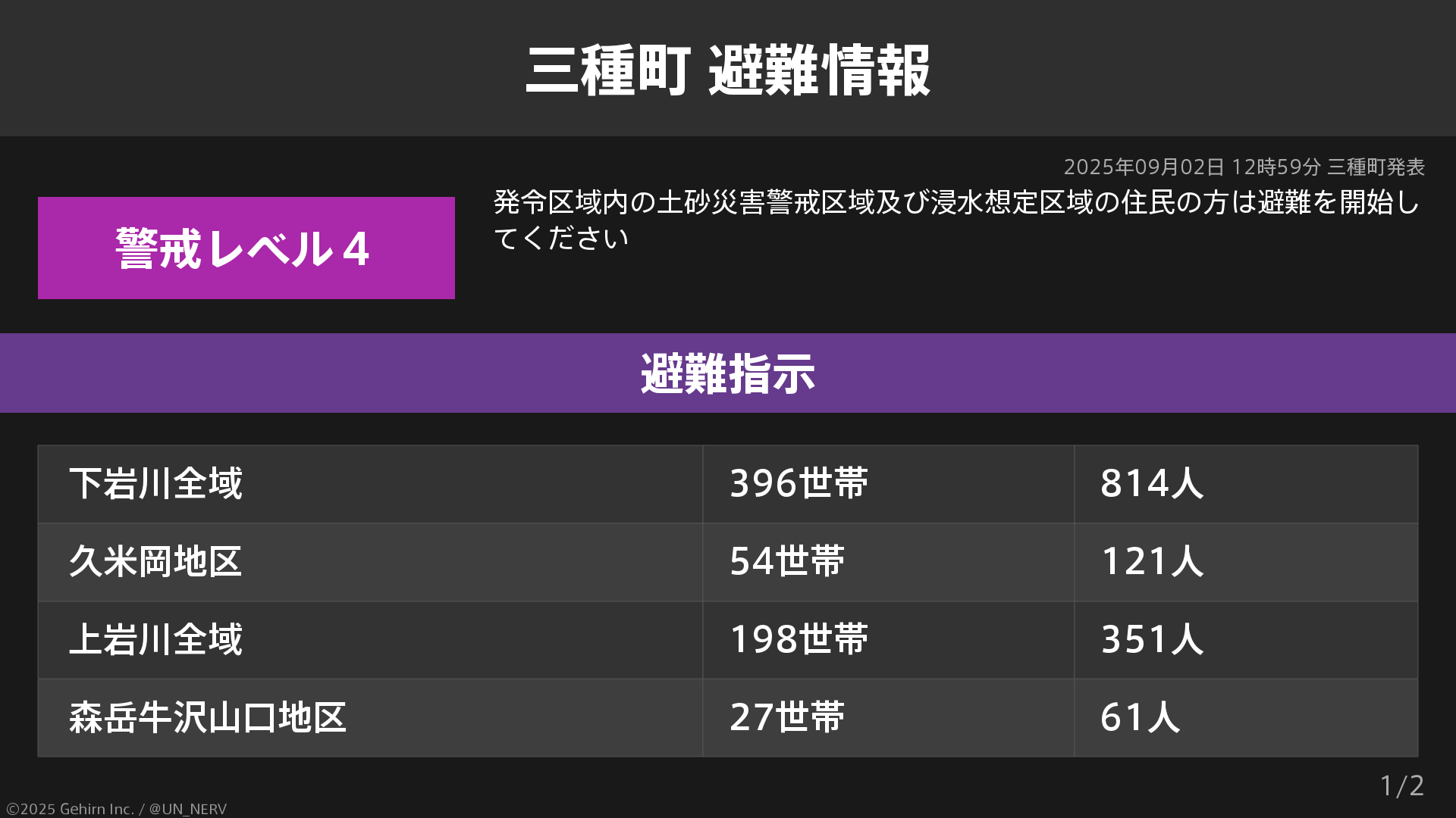 震激トークン MV 日本語 仮想通貨とWeb3.0革命 千野剛司著 - メルカリ
