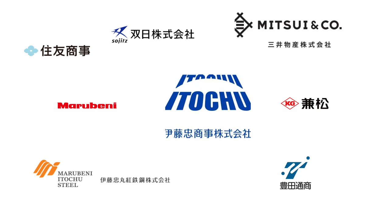 就活キング@27卒選考対策資料配布 (@syukatsu_king_) / X