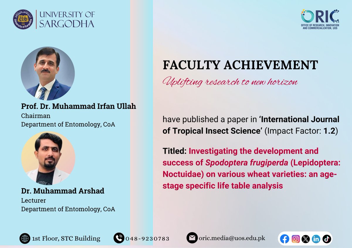 OricUos's tweet image. ORIC-UOS Congratulates, Prof. Dr. Muhammad Irfan Ullah, Chairman, and Dr. Muhammad Arshad, Lecturer, Department of Entomology, College of Agriculture, UoS, on the publication of Research Papers with impact Factor: 1.2.
#uosoric #uospride #researchdevelopment #greatfaculty