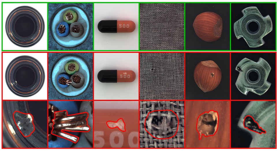 Sensors_MDPI's tweet image. Adjacent Image Augmentation and Its Framework for Self-Supervised Learning in Anomaly Detection
mdpi.com/1424-8220/24/1…
#anomaly_detection #automatic_optical_inspection