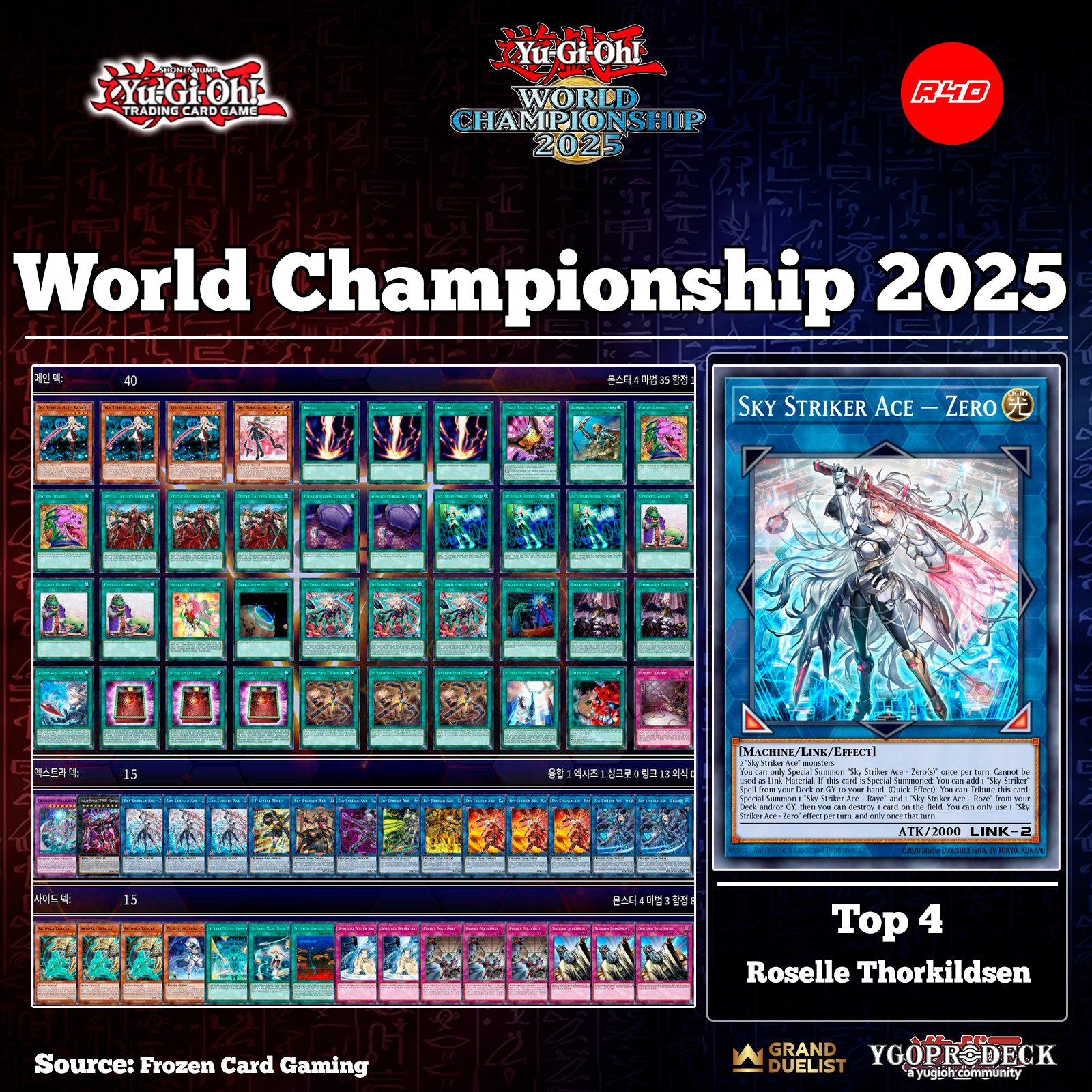 世界選手権デッキ4種　World Championship Decks まとめ ポケモンカードゲーム 2024 World Championships Deck 各種 | 海