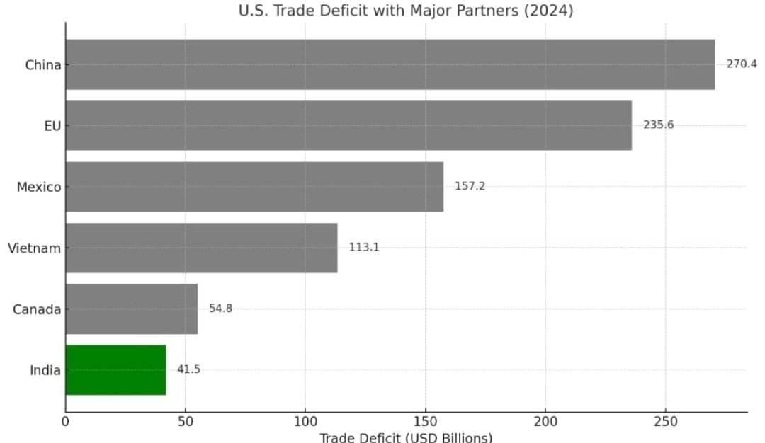 Rahul Shivshankar tweet media