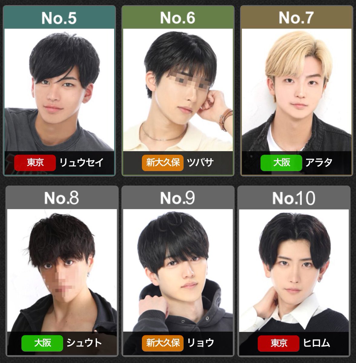 アラタ (@CHANCE_ARATA) / Posts / X