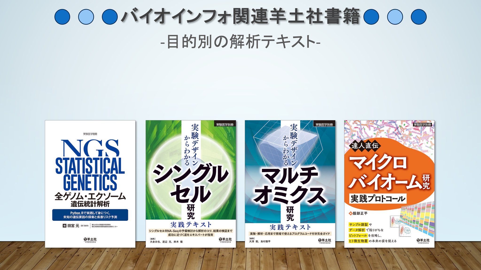 羊土社 実験医学 on X: 