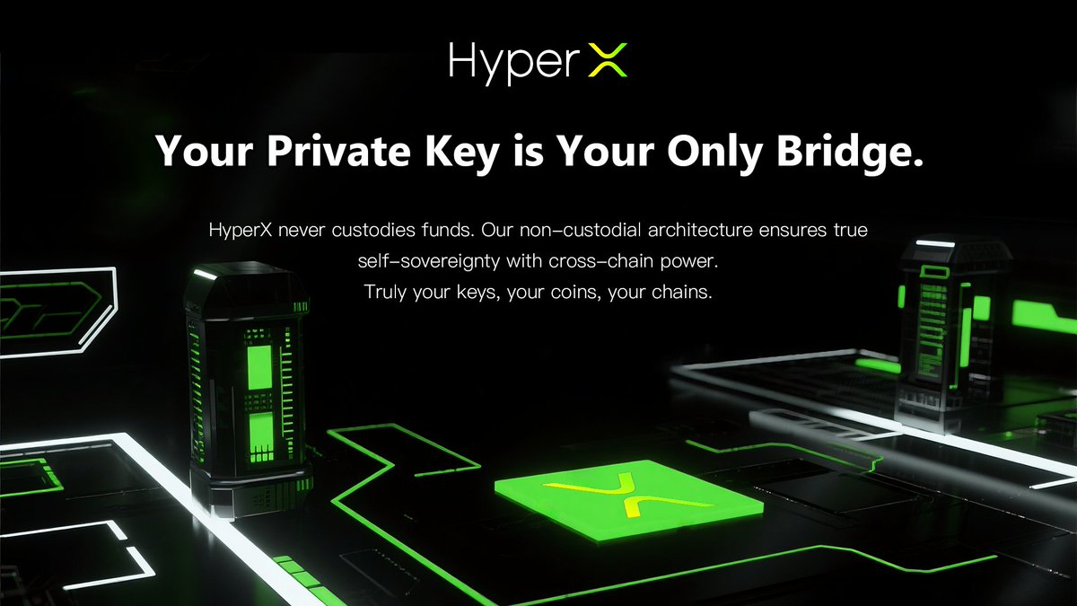 Your Private Key is Your Only Bridge.
HyperX never custodies funds. Our non-custodial architecture ensures true self-sovereignty with cross-chain power.
Truly your keys, your coins, your chains.
#HyperX #NonCustodial #SelfSovereignty #TrueDeFi #Trustless #SecurityFirst