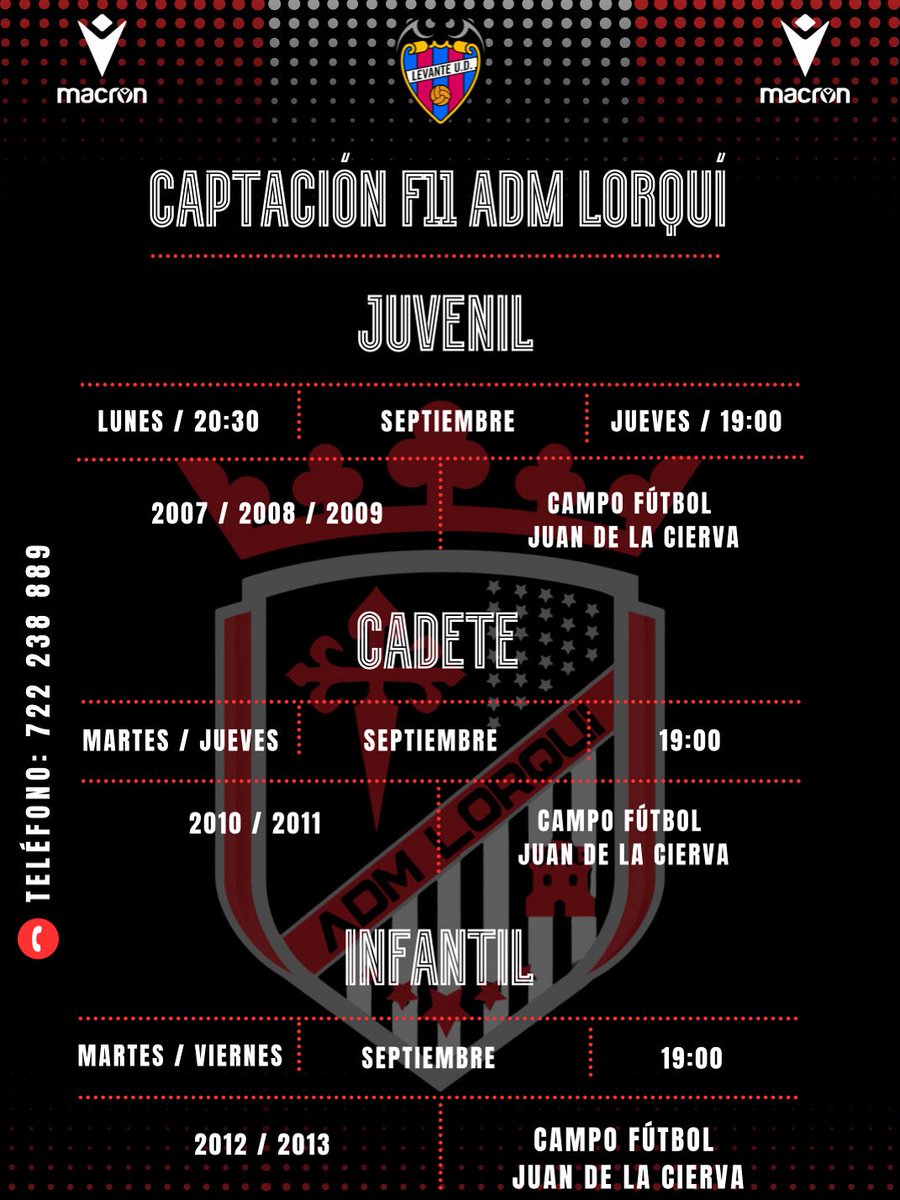 A.D.M. Lorquí tweet media