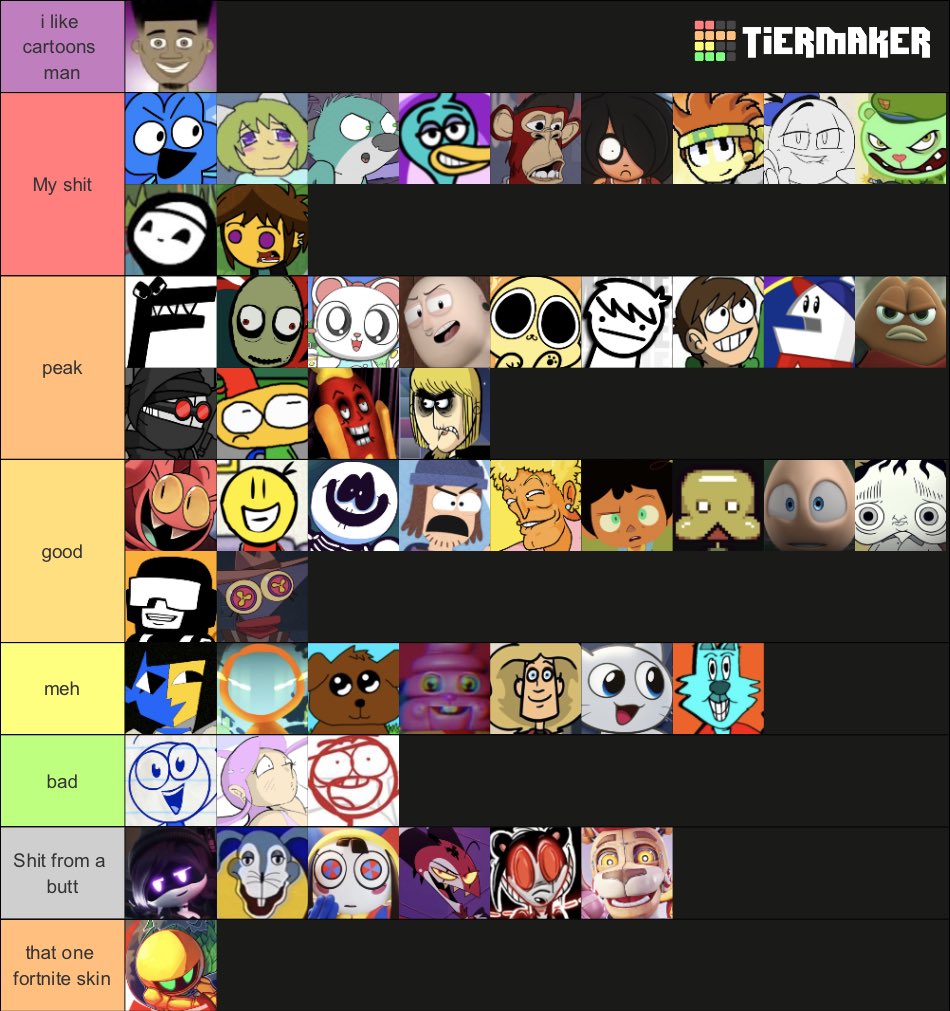 that one tierlist