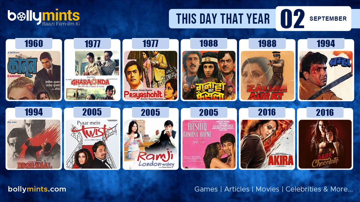 BollyMints's tweet photo. Here are the few #BollywoodMovies released on this day. Stay tuned at https://t.co/ohKmuyqHCy for more #updates #ThisDayThatYear #2September #Kanoon #Gharaonda #ZakhmiAurat #Brahma #Drohkaal #PyaarMeinTwist #RamjiLondonwaley #AashiqBanayaAapne #Akira #DarkChocolate #Cuttputlli https://t.co/tGXwOXOTf3