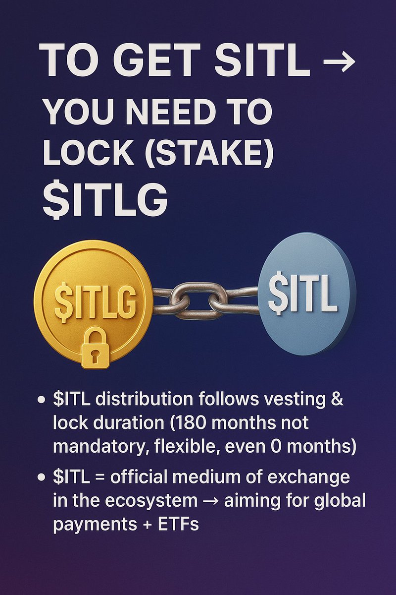 InterLink_News (@inter_link_news) on Twitter photo To get $ITL โ you need to lock (stake) $ITLG
๐ Retweet &Drop your code ๐ฌ
Follow <a href="/Inter_Link_News/">InterLink_News โช</a>
#InterLink #ITLG #CryptoNews #cryptocurrency
#CryptoMarket To get $ITL โ you need to lock (stake) $ITLG
๐ Retweet &Drop your code ๐ฌ
Follow <a href="/Inter_Link_News/">InterLink_News โช</a>
#InterLink #ITLG #CryptoNews #cryptocurrency
#CryptoMarket