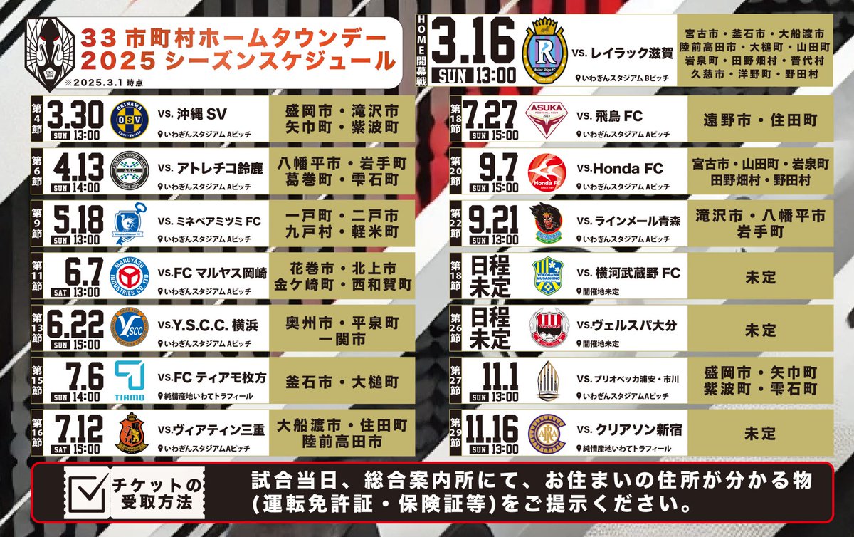 iwatemachi_koho's tweet photo. ★いわてグルージャ盛岡を応援しよう★

Ｊリーグを目指すいわてグルージャ盛岡では、地元の皆さまへの感謝の気持ちを込めて、ホームタウン感謝デーを実施しています。
 岩手町は９月21日が対象です。皆さんで応援しましょう⚽️！

＃いわてグルージャ盛岡 ＃サッカー ＃いわぎんスタジアム ＃ホーム戦 https://t.co/CkSDoXaXxv