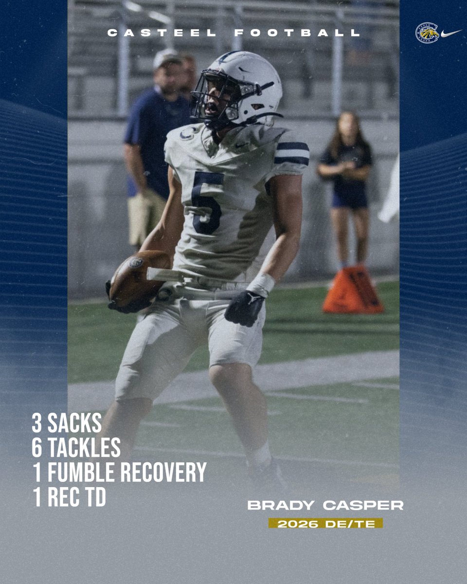 Casteel Football (@casteelfootball) on Twitter photo A nice start to his senior season! <a href="/BradyCasper05/">BradyCasper05</a> was making plays all over the field against Helix!
#PoundTheRock
<a href="/JoeBushman5/">Joe Bushman</a> <a href="/CasteelAthletic/">Casteel Athletics</a> <a href="/azc_obert/">Richard Obert</a> <a href="/gridironarizona/">Gridiron Arizona</a>
📸: <a href="/CrisVossPhoto/">Cris Voss Photography</a> A nice start to his senior season! <a href="/BradyCasper05/">BradyCasper05</a> was making plays all over the field against Helix!
#PoundTheRock
<a href="/JoeBushman5/">Joe Bushman</a> <a href="/CasteelAthletic/">Casteel Athletics</a> <a href="/azc_obert/">Richard Obert</a> <a href="/gridironarizona/">Gridiron Arizona</a>
📸: <a href="/CrisVossPhoto/">Cris Voss Photography</a>