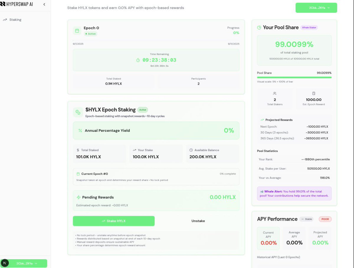 0xSudoX's tweet image. The $hylx staking test is running smoothly on testnet. We’re currently fixing a few minor bugs related to the extra boosts for OG holders. This has taken some time to refine because our system is based on time-held staking rather than just token quantity—ensuring that those who