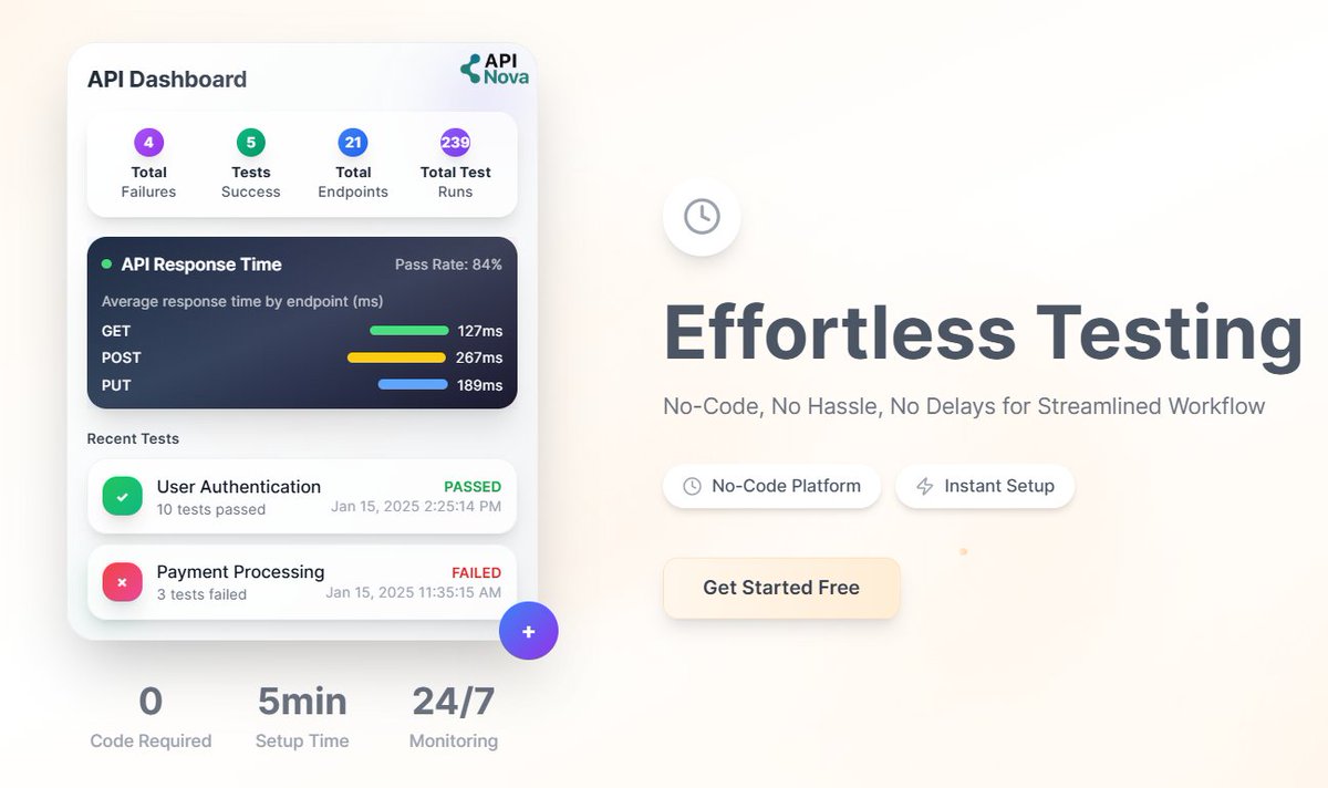 EngroTech's tweet image. Effortless API Testing with #APINova

Say goodbye to complex scripts and endless delays. With APINova, you get:

- No-Code Testing Platform
- 5-Minute Setup
- Real-Time Monitoring, 24/7

👉 Get Started Free today and streamline your workflow! bit.ly/45S9iFd 

#Engro