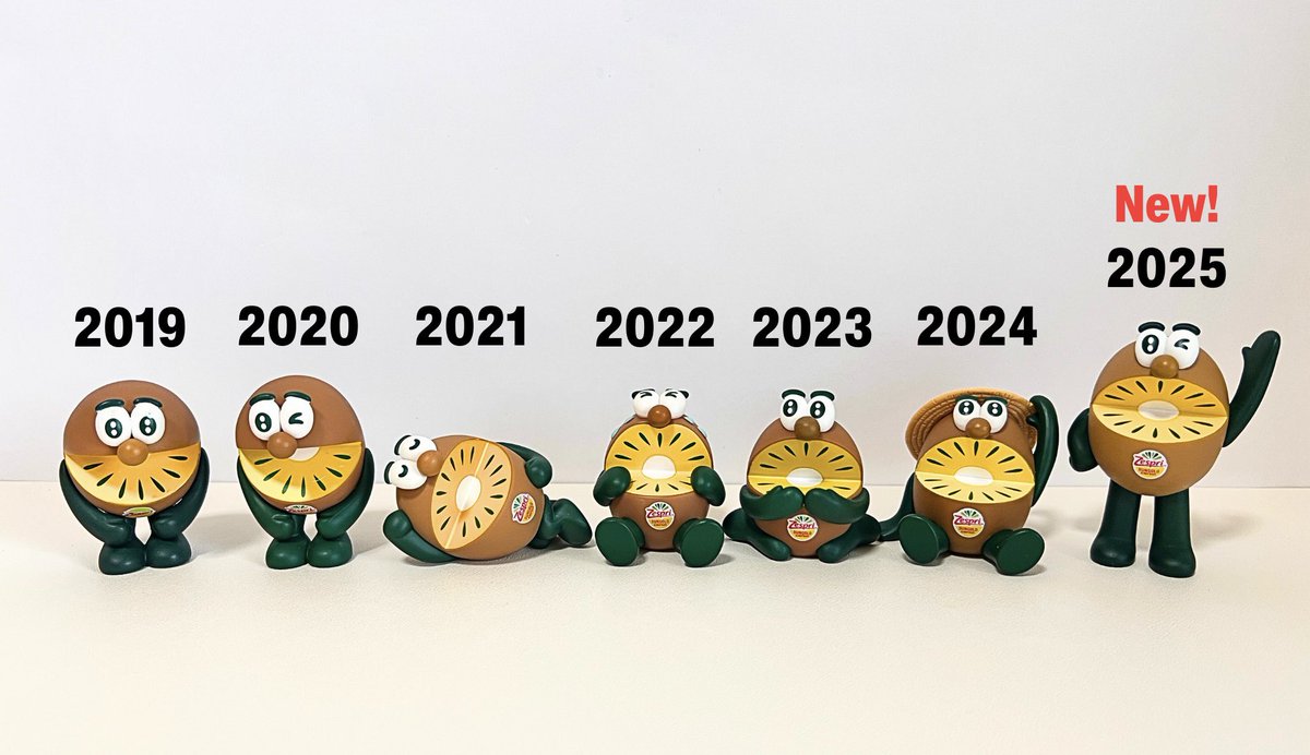 ゼスプリ 歴代のキウイブラザーズを並べてみた🥝 2019年〜2025年