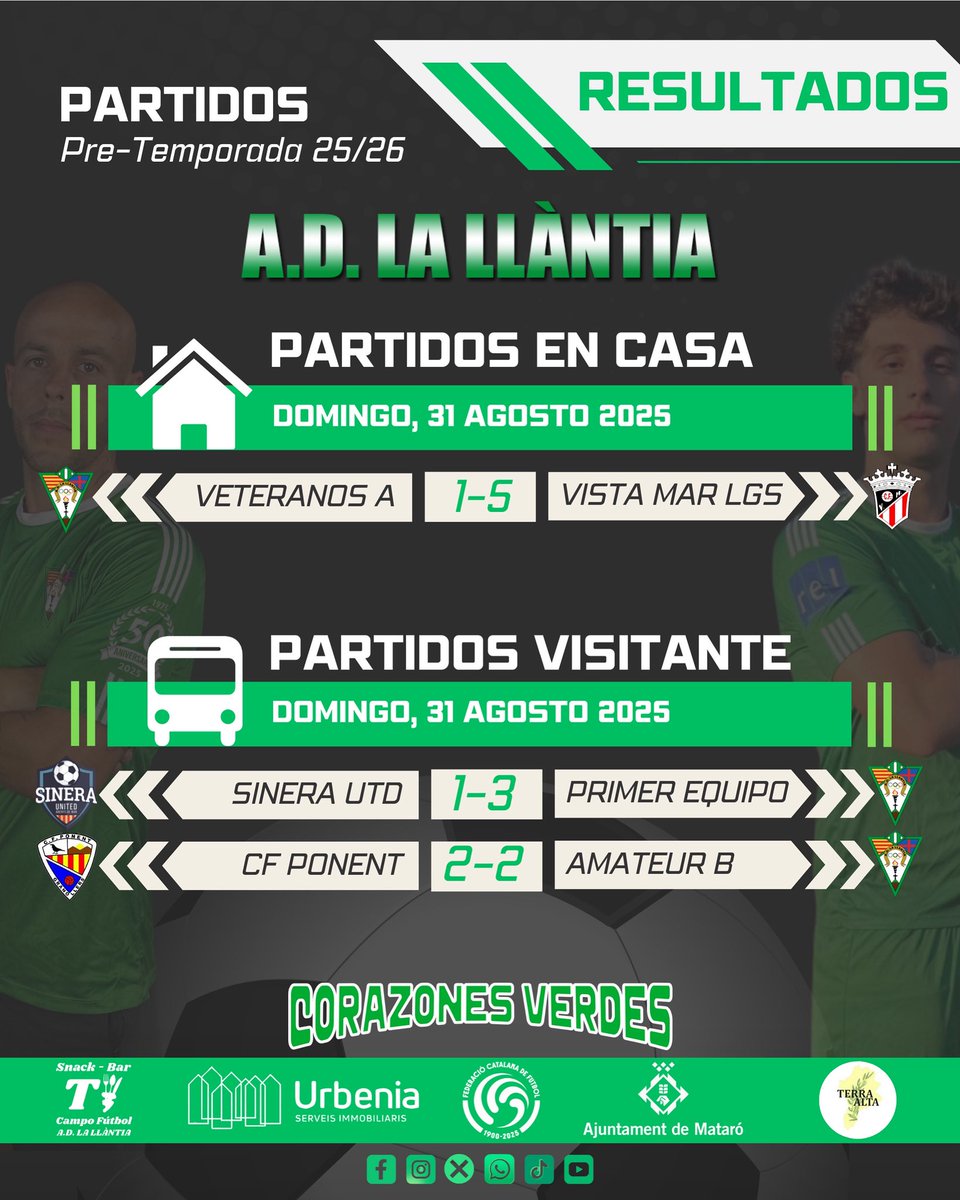 Resultados fin de semana 30/31 Agosto.

Pre temporada.