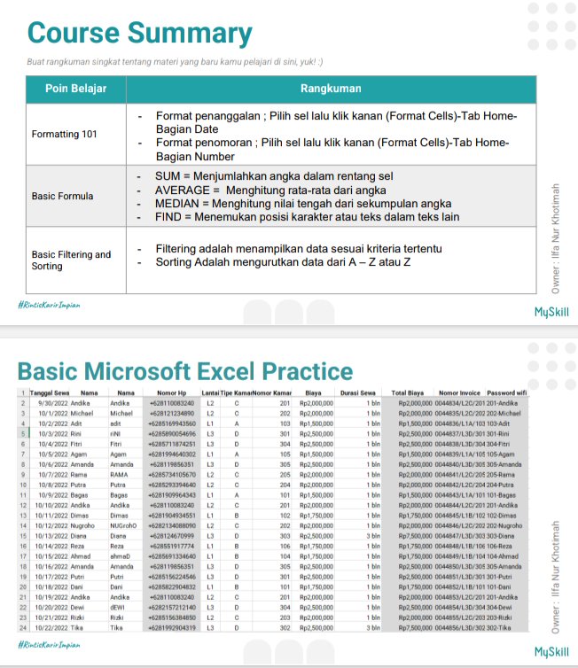 IlfaNurKhotimah's tweet image. 🚀 Skill Excel auto naik level!
Kelas dari @myskill_id bener-bener cocok buat pemula yang pengen cepet paham!
#MySkillExperience #ExcelUntukPemula