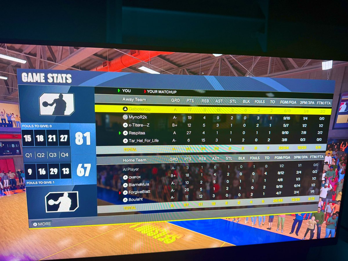 Kuni 💰 tweet media