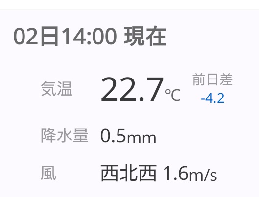 半袖で外に出たら寒いんだが🥺