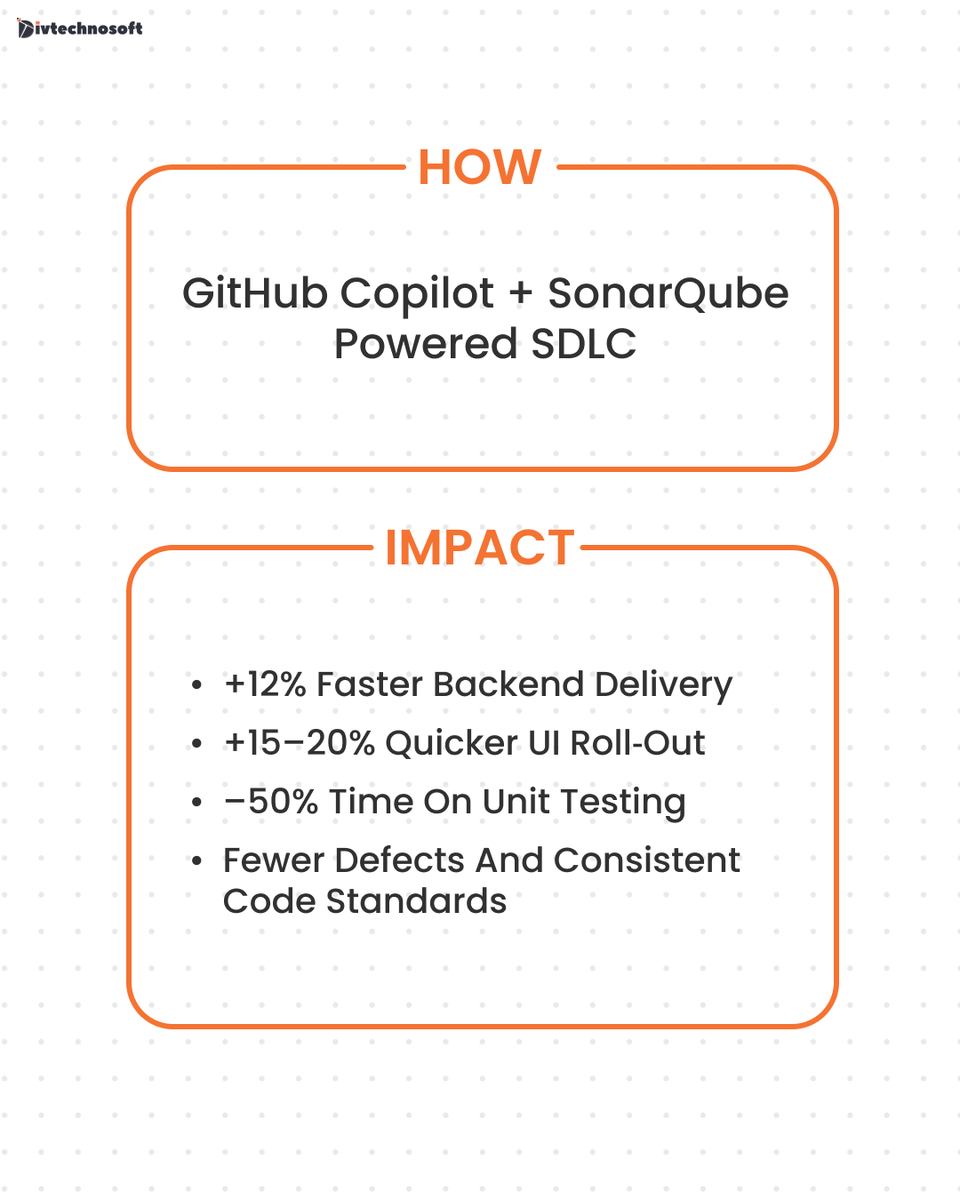 divtechnosoft's tweet image. What if every release were faster, cleaner, & more reliable?
GenAI-powered engineering, powered by tools like GitHub Copilot & SonarQube makes it possible.
The result? Speed, precision, & #Consistency across the development lifecycle.
Smarter workflows, Better code, Less risk.