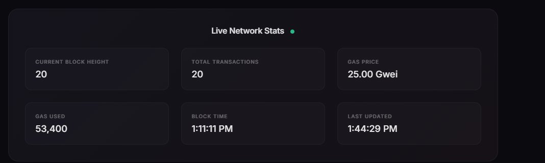 0xShiroe tweet media