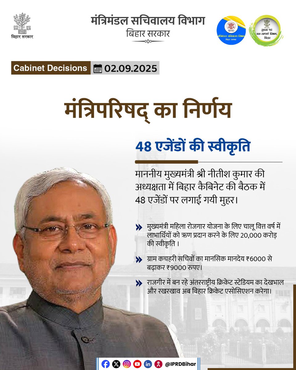 IPRDBihar's tweet image. माननीय मुख्यमंत्री श्री नीतीश कुमार की अध्यक्षता में बिहार कैबिनेट की बैठक में कुल 48 एजेंडों पर लगी मुहर।

@NitishKumar 
@BiharCabinet 
#BiharCabinetDecisions #BiharCabinetSecretariatDept #BiharCabinetDecisions2025