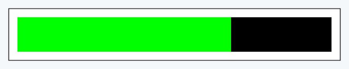 2019 7 is 68% complete.