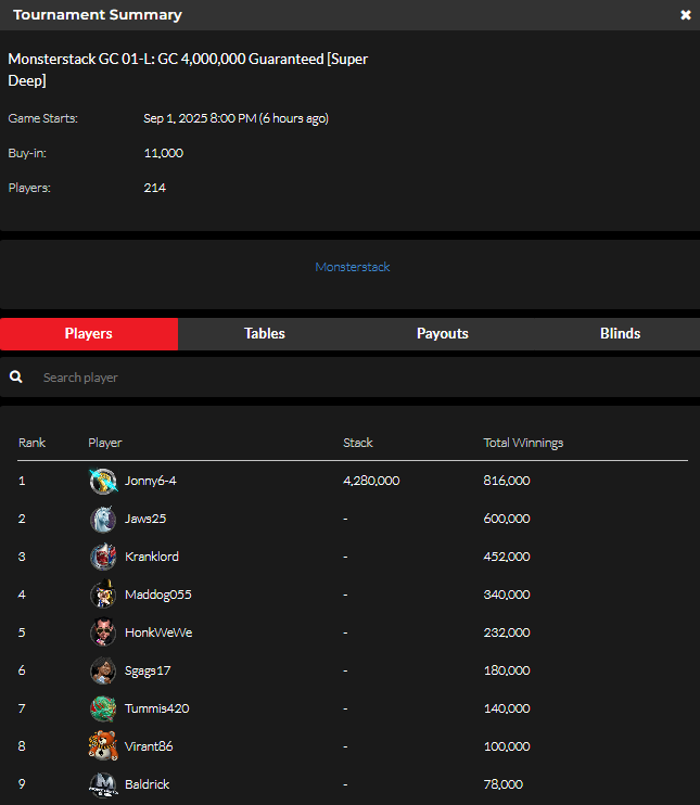 Global Poker tweet media