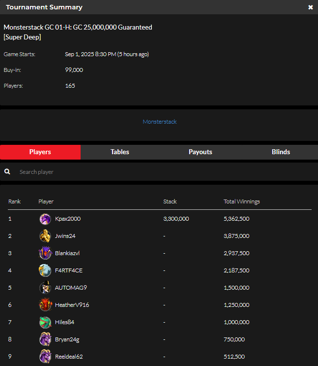 Global Poker tweet media