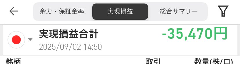 高値づかみきりました😭

娘は夏風邪になるし…
良いことなし…(T . T)