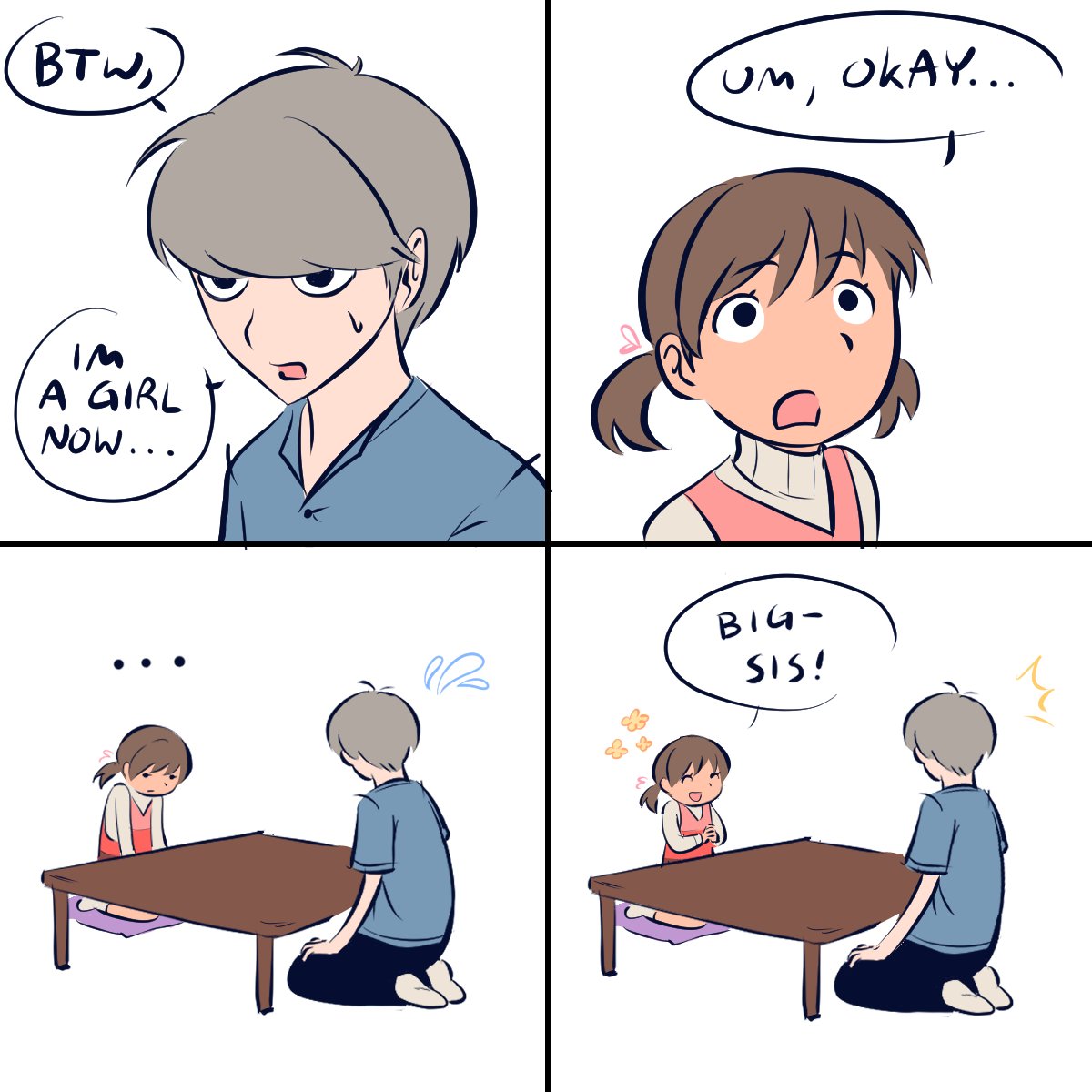 My pawsome comic #persona4