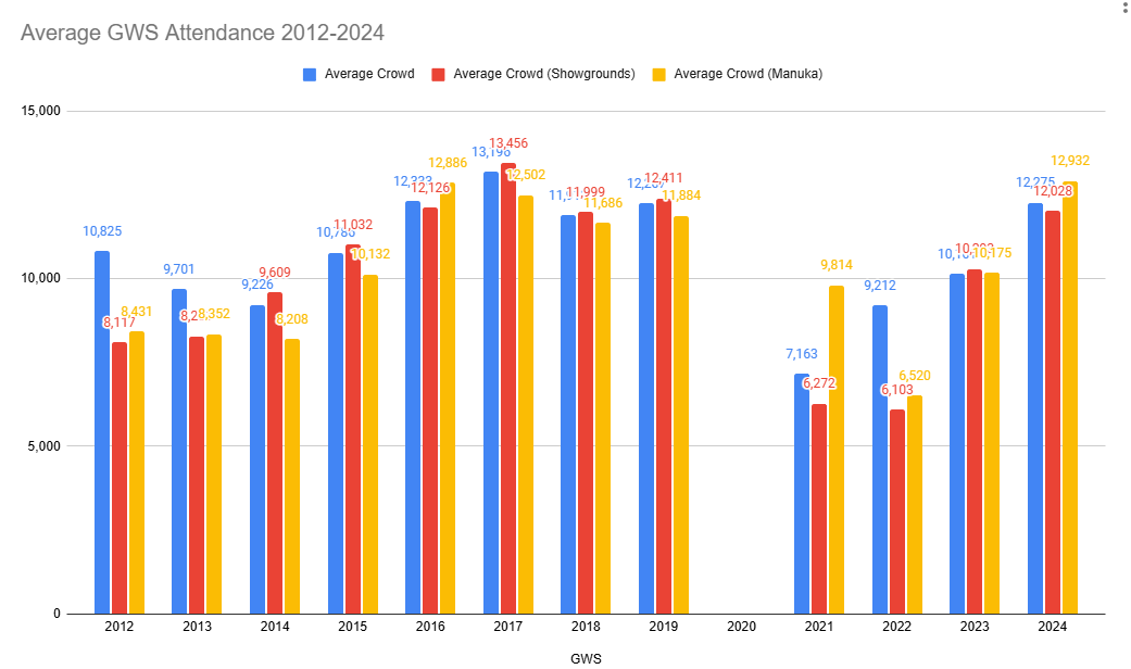 sportsindustry tweet media
