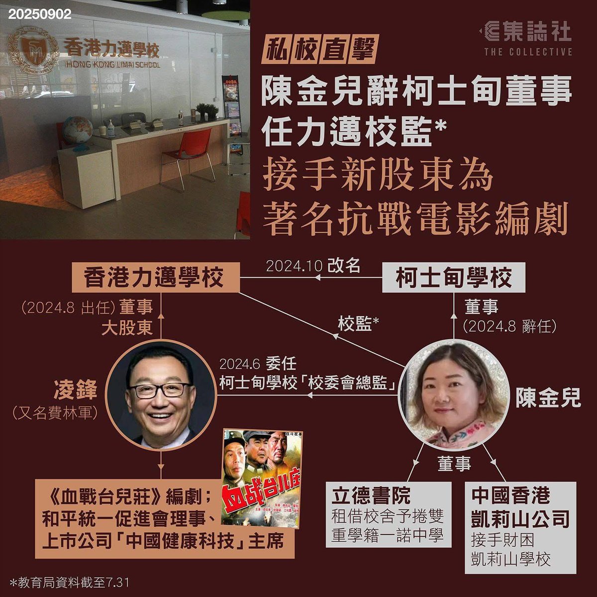 Samhon852's tweet image. 又搭雞棚