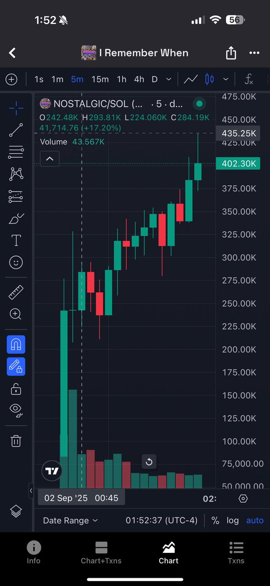 💎⚡¢®¥ptø ¥êêzü$⚡💎 tweet media