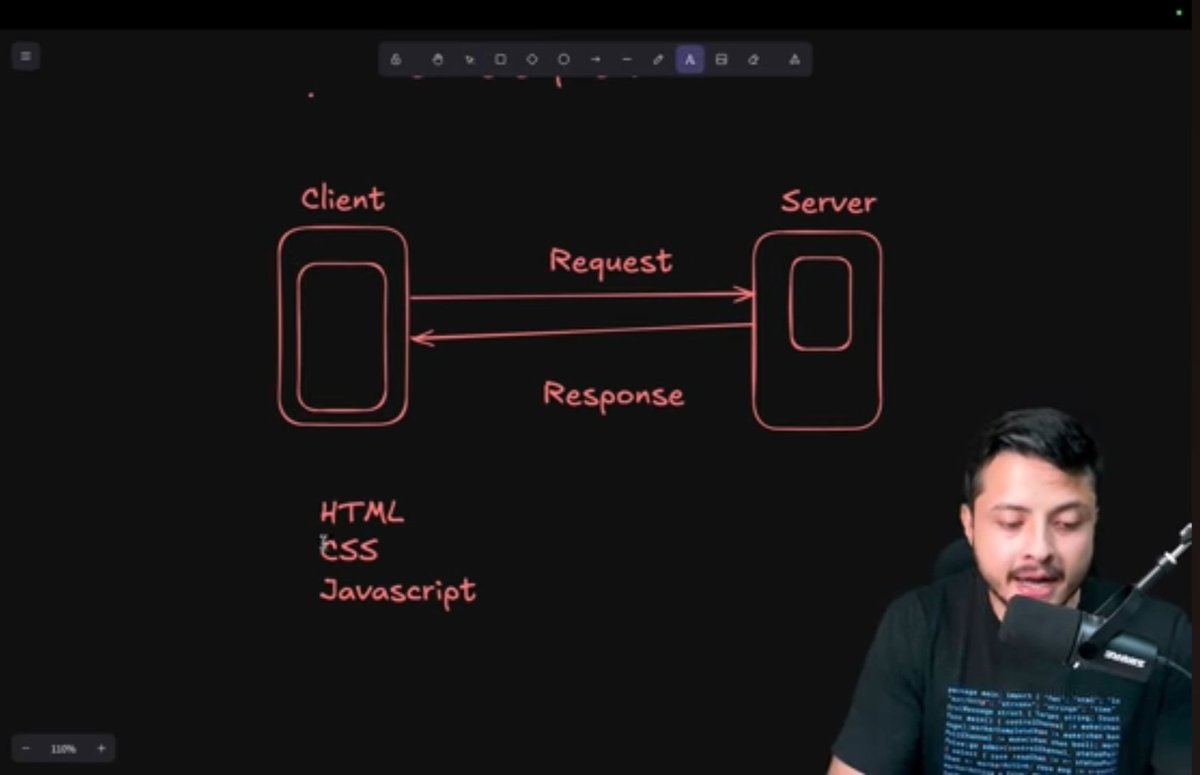 SSinha40171's tweet image. #Thebeginning : Day 1 
Had the insights of what the internet is , Basics of #WebDevlopment along with the understanding about a MERN STACK