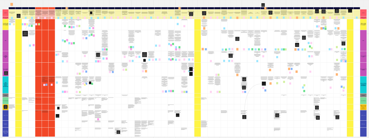 ¡Buenos días! Sigo trabajando en mi nuevo proyecto, que por fin he desatascado. Me enfrento ahora al tercer y último acto: Caos.
Mañana empiezo también baja paternal y espero poder aprovechar algo de tiempo para escribir :)
