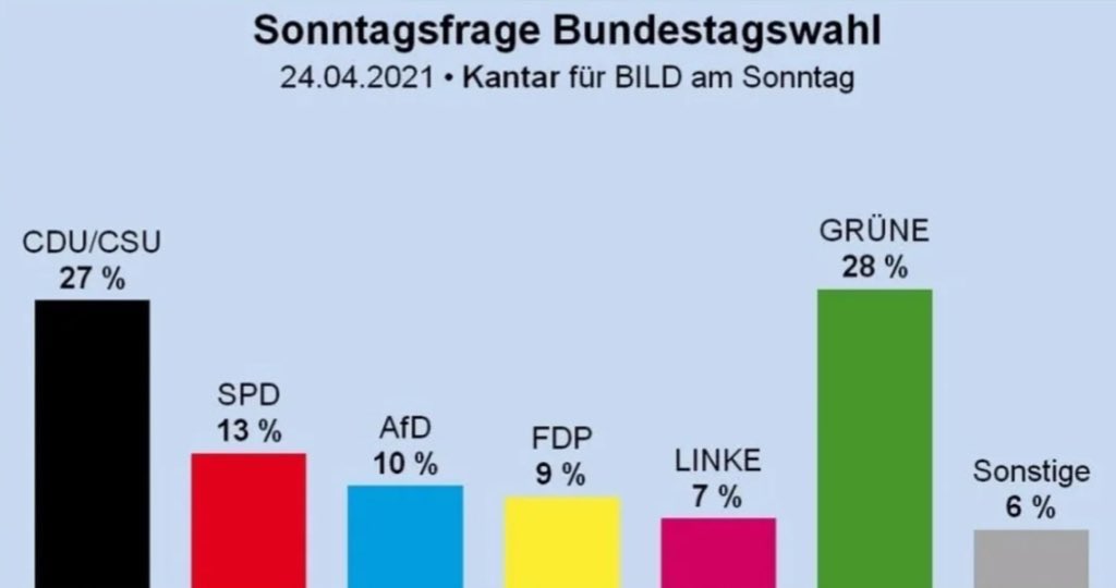 YogiSan GbR (@yogisan_shop) on Twitter photo <a href="/ntvde/">ntv Nachrichten</a> Die orchestrierten #Hetzkampagnen der Ölindustrie und ihrer #Lobbyisten gegen <a href="/roberthabeck/">Robert Habeck</a>, begleitet vom #Medienversagen des ÖRR, gehört zu den größten politischen Tragödien und Dummheiten der Gegenwart. Wir werden noch bereuen, ihn nicht gehört zu haben. #WehrhafteDemokratie <a href="/ntvde/">ntv Nachrichten</a> Die orchestrierten #Hetzkampagnen der Ölindustrie und ihrer #Lobbyisten gegen <a href="/roberthabeck/">Robert Habeck</a>, begleitet vom #Medienversagen des ÖRR, gehört zu den größten politischen Tragödien und Dummheiten der Gegenwart. Wir werden noch bereuen, ihn nicht gehört zu haben. #WehrhafteDemokratie