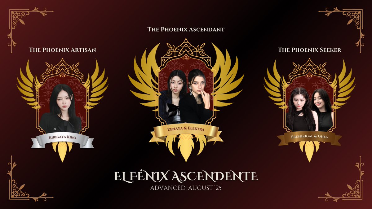 ㅤ
 
🪶 𝗘𝗟 𝗙𝗘𝗡𝗜𝗫 𝗔𝗦𝗖𝗘𝗡𝗗𝗘𝗡𝗧𝗘.
ㅤㅤㅡ Advanced: August '25.

I. Zenaya Châtelain, 6037.
I. Elektra Kovalenko, 4005.
II. Kirigaya Kiko, 2029.
III. Ereshkigal de Edenknight, 2022.
III. Ghea Octari, 5016.
 
ㅤ