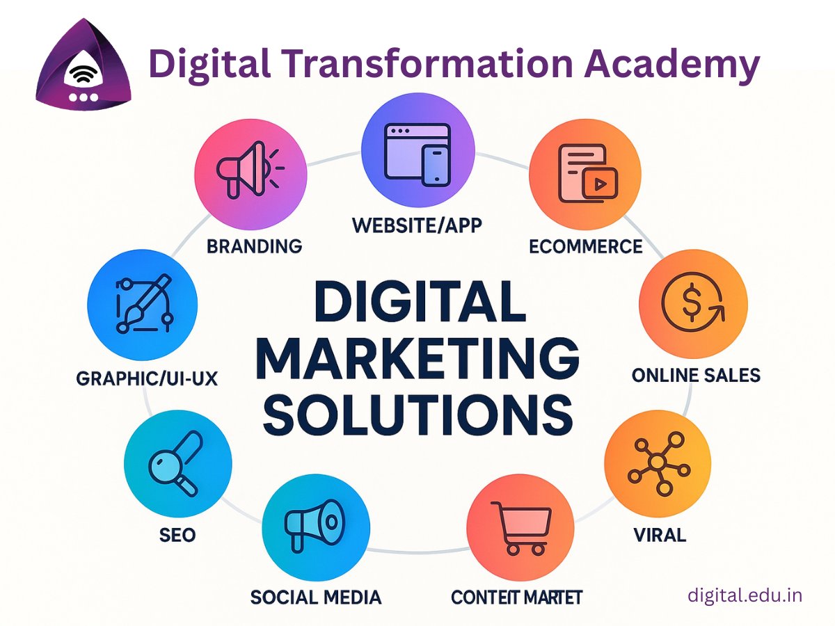 digitalxacademy's tweet image. 🚀 Ready to transform your business digitally?

From SEO to Social Media, Branding to E-Commerce, Websites to Viral Growth — we’ve got every digital marketing solution under one roof at Digital Transformation Academy. 🌐✨

👉 Let’s build your digital success story. DM us today!…