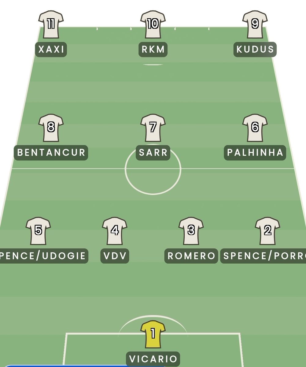 ʜᴇ'ꜱ ᴀ ʏɪᴅᴅᴏ tweet media